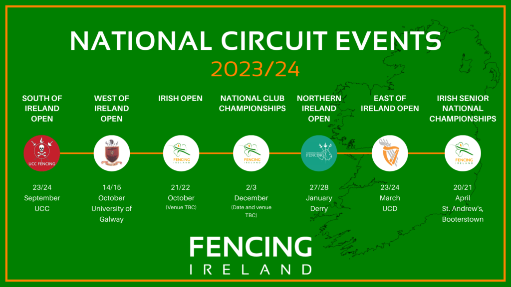 National citcuit 2023 24